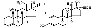 去氧孕烯 炔雌醇