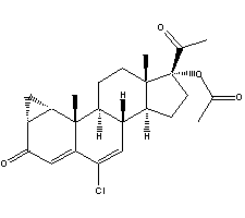427-51-0 Cyproterone acetate