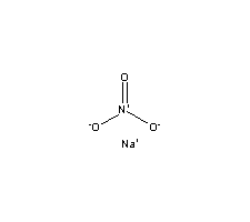 7631-99-4;15621-57-5 Sodium nitrate