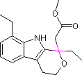 122188-02-7;200880-31-5 Etodolac methyl ester