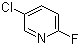 1480-65-5 5-Chloro-2-fluoropyridine