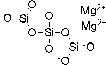 Magnesium trisilicate