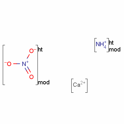 Formula ammonium nitrate Ammonium nitrate