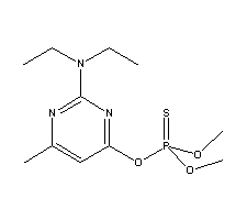 29232-93-7 Pirimiphos-methyl